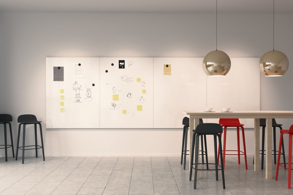 Hvad kan man bruge et whiteboard til?